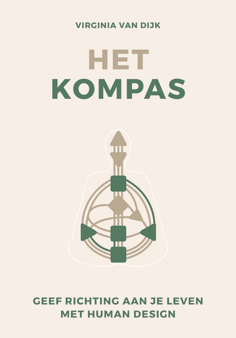 Het kompas